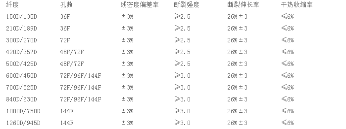 傲游截圖20171122170031.png